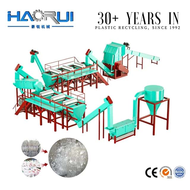 High Output Film Woven Bag Cleaning System for Plastic Recycling