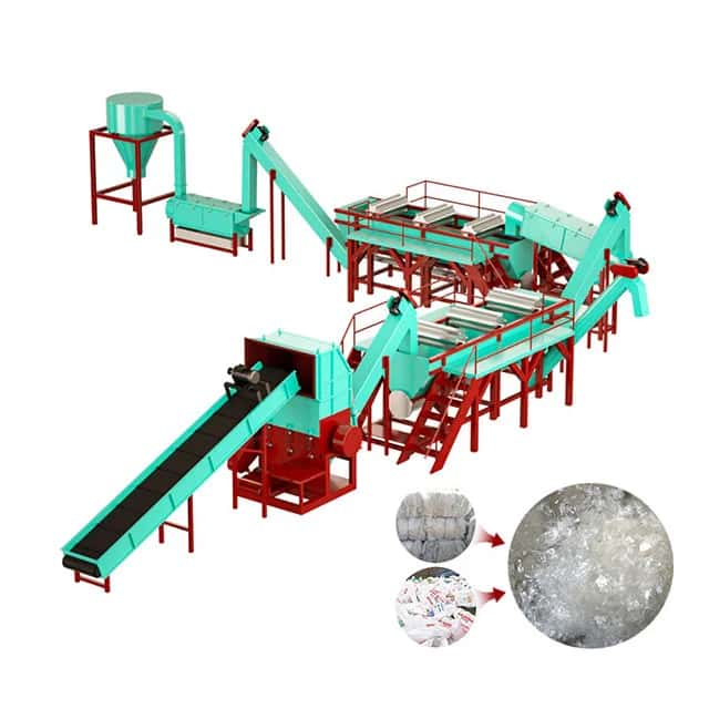 High Output Woven Bag Cleaning System for Recycling